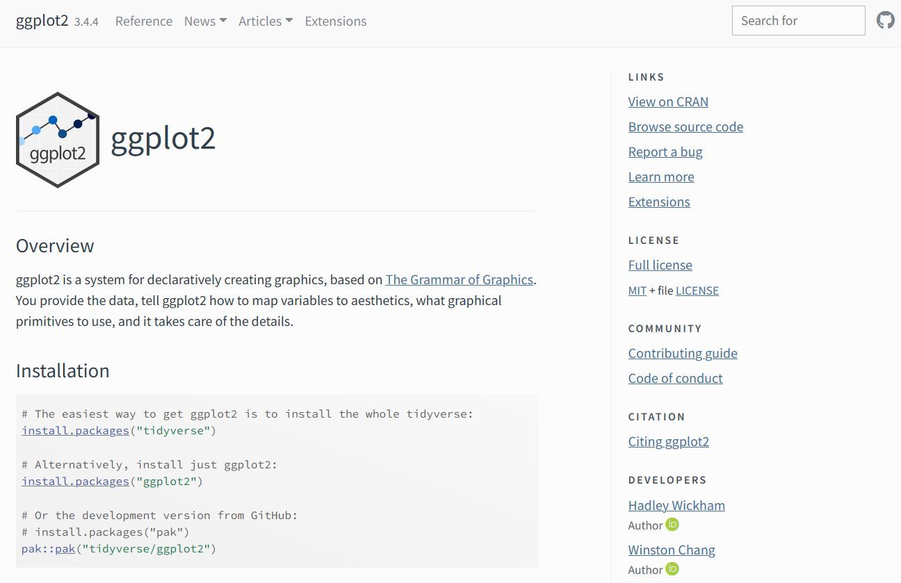 ggplot2-homepage