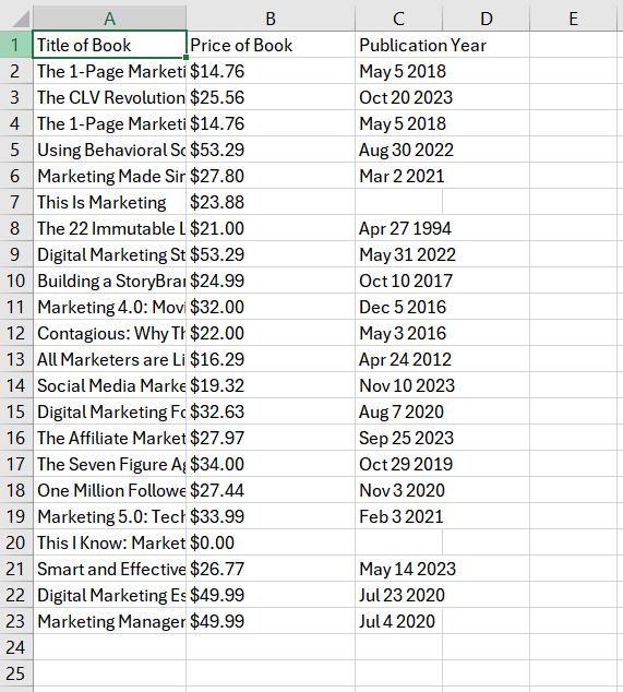 Using OpenAI's ChatGPT to Scrape Product Pricing on Amazon for eCommerce