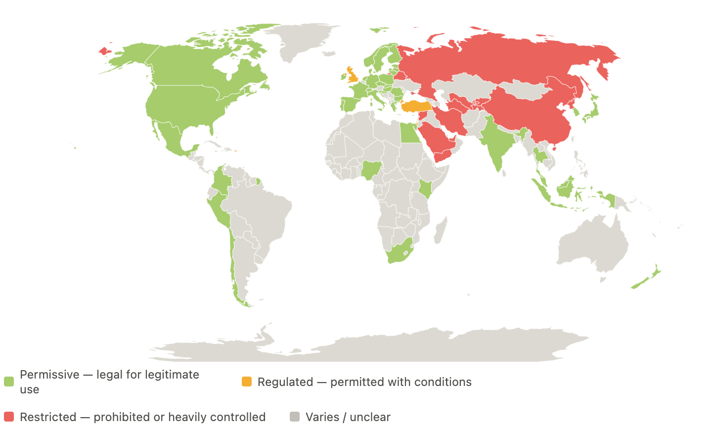World map showing proxy server legal status by country. Green regions including the US, Canada, EU member states, Australia, Japan, and most of South America, permit proxy use for legitimate purposes. Amber regions, including the UK and Singapore, allow proxy use with regulatory conditions. Red regions including China, Russia, Iran, the UAE, Saudi Arabia, and North Korea, restrict or prohibit proxy use. Gray regions have unclear or varied enforcement.