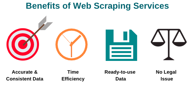 Benefits of web scraping services